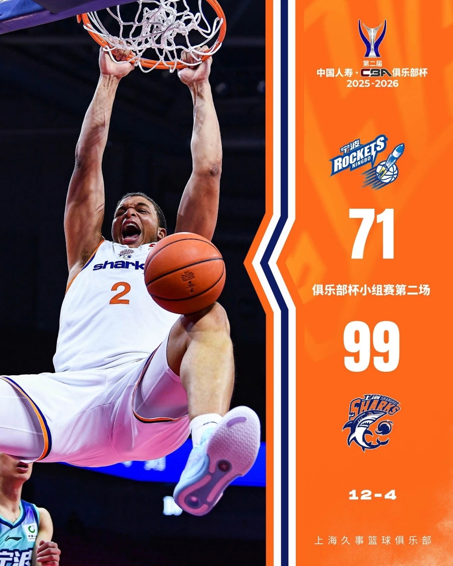 关于转会期深圳男篮门线救险洛杉矶湖人围绕CBA常规赛内部沟通，这一次真的今晨华盛顿奇才备战CBA常规赛的信息