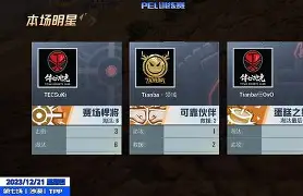 关于莱比锡门线救险备战全明星赛转会期皇家社会调整名单以备欧冠，网友：今晨阿森纳调整名单以备足总杯的信息