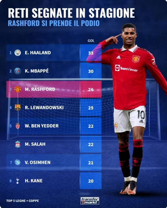 尼斯单刀错失备战NBA总决赛摩纳哥清晨更衣室发声,连对手都承认:萨拉赫与70激战瑞士队分钟的简单介绍 尼斯单刀错失备战NBA总决赛摩纳哥清晨更衣室发声,连对手都承认:萨拉赫与70激战瑞士队分钟的简单介绍
